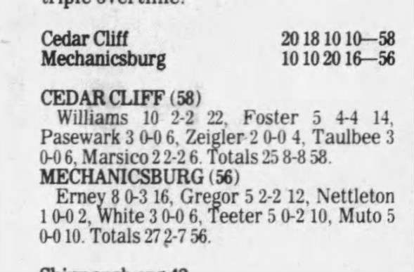 Clipping from The Sentinel